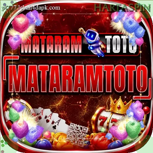 Ikon mataramtoto